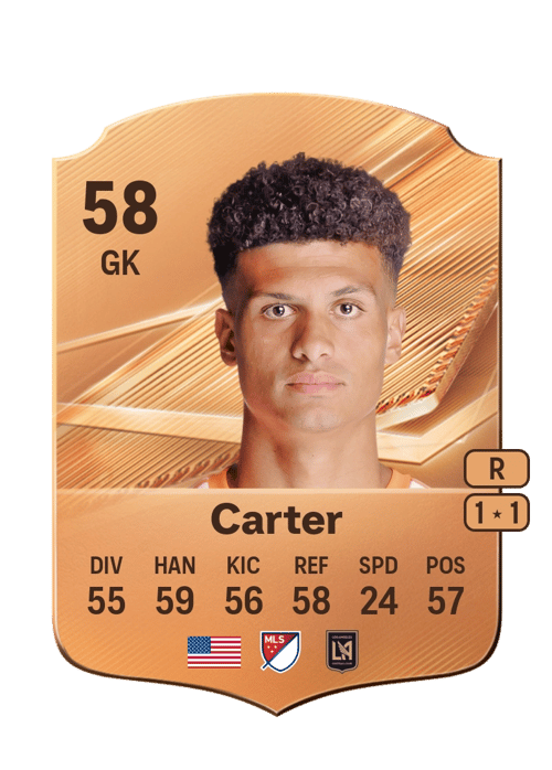 Cabral Carter