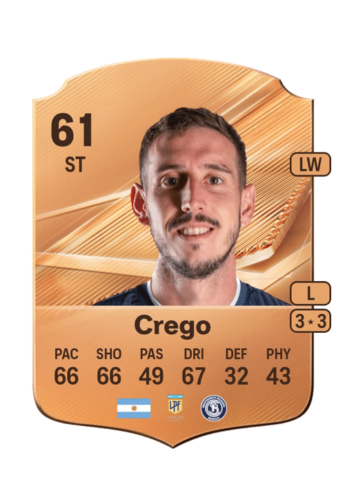 Diego Crego
