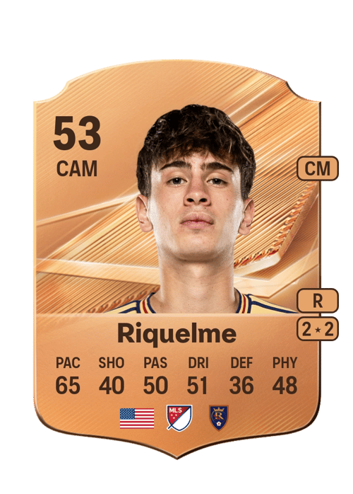 Antonio Riquelme