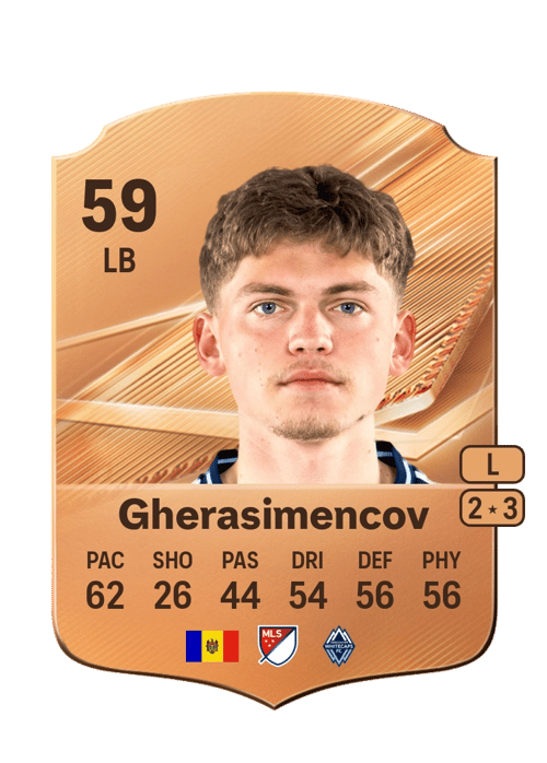 Mihail Gherasimencov