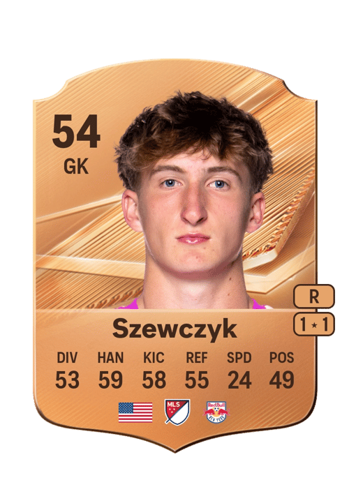 Tobias Szewczyk