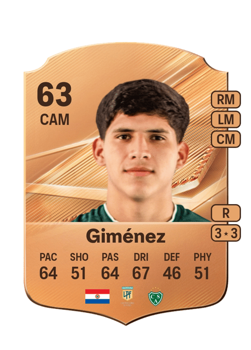 Osmar Giménez