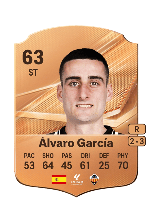 Álvaro García