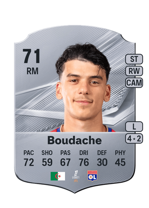 Kaïl Boudache
