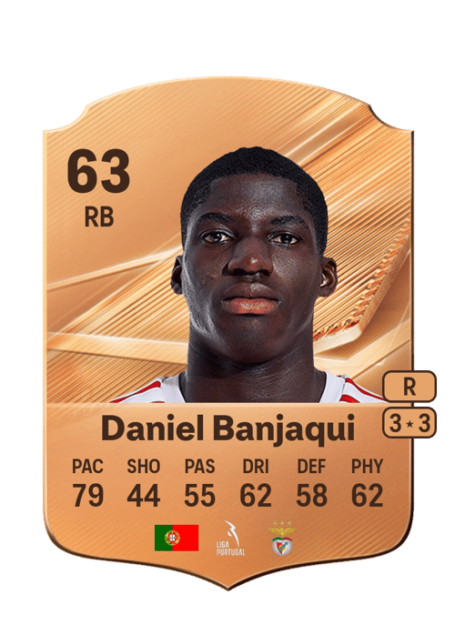 Daniel Banjaqui