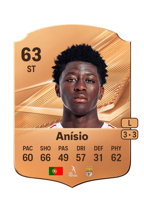 Anísio