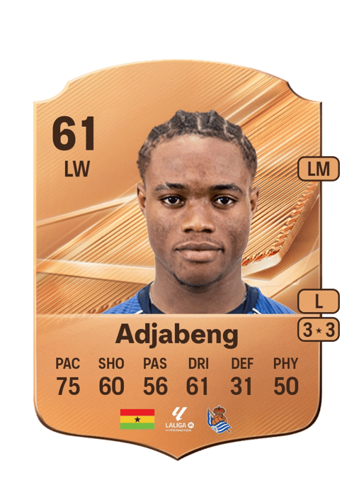 Andrews Adjabeng