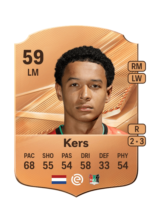 Kevin Kers
