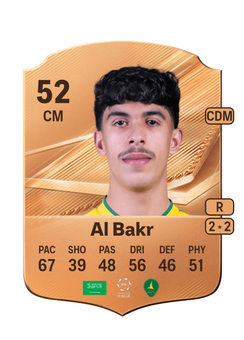 Faisal Al Bakr
