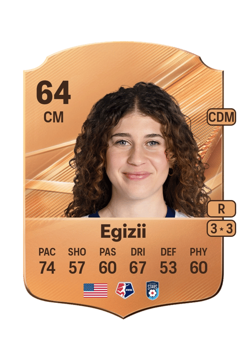 Emma Egizii