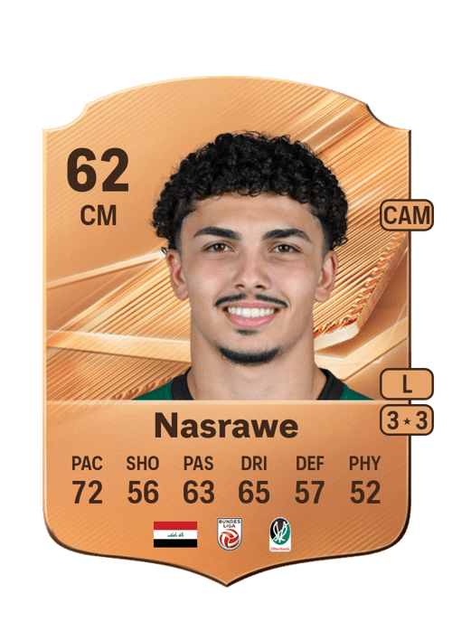 Jussef Nasrawe