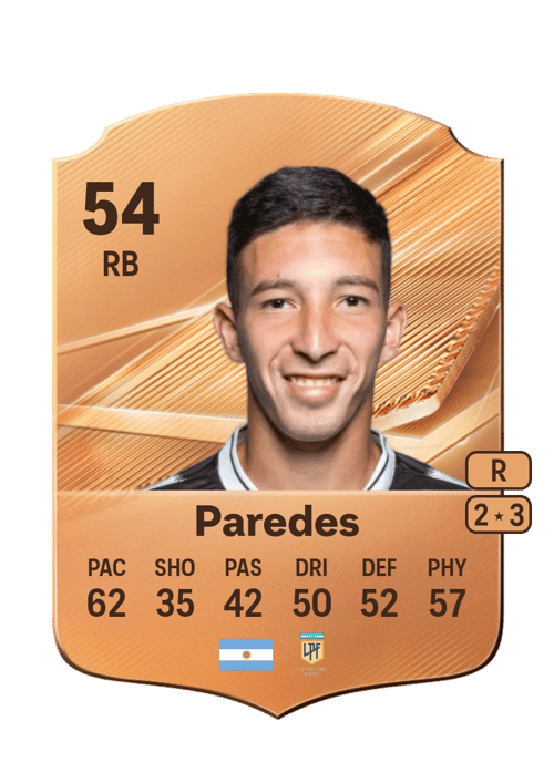 Luciano Paredes