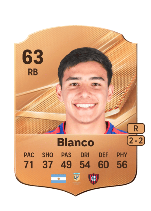 Nicolás Blanco