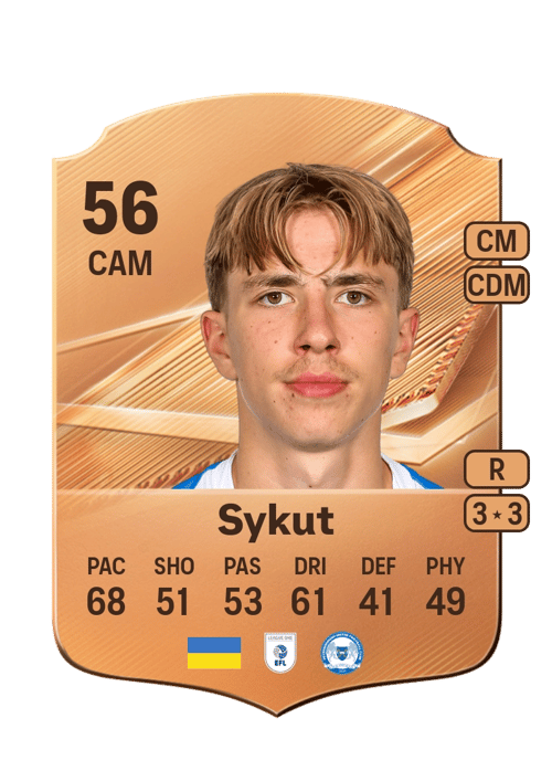 Patryk Sykut