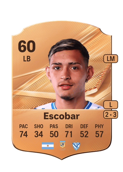Simón Escobar