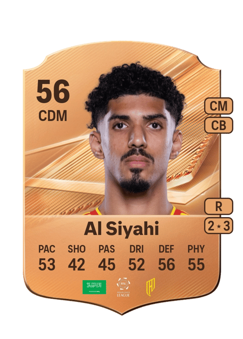 Ahmed Al Siyahi