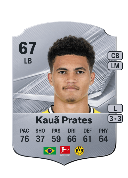 Kauã Prates