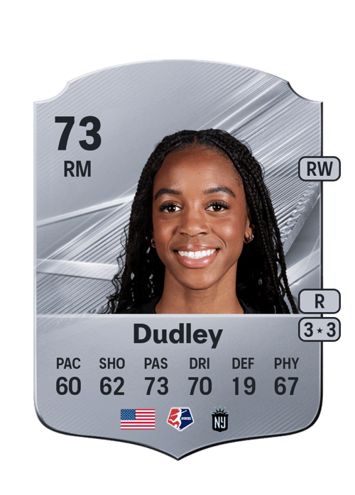 Jordynn Dudley