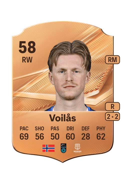 Jørgen Voilås