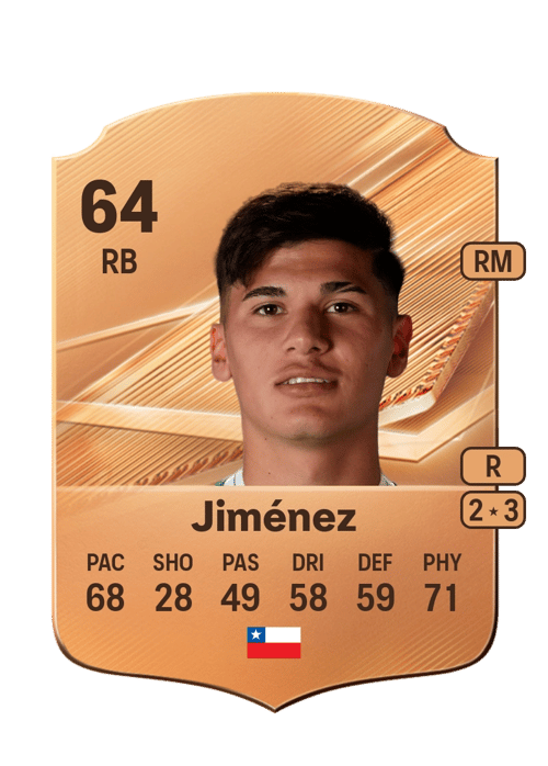 Martín Jiménez