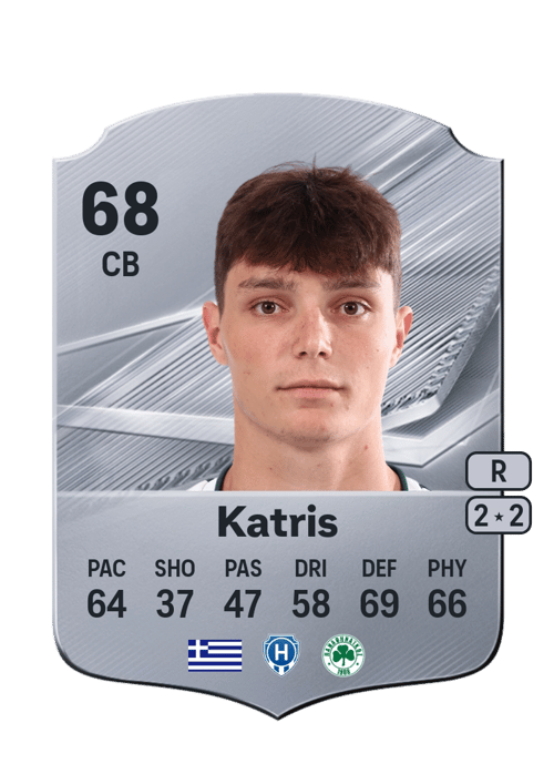 Georgios Katris