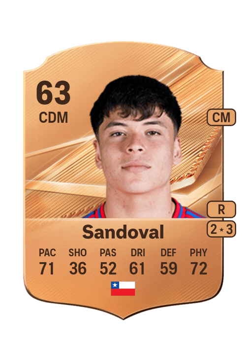 Mario Sandoval