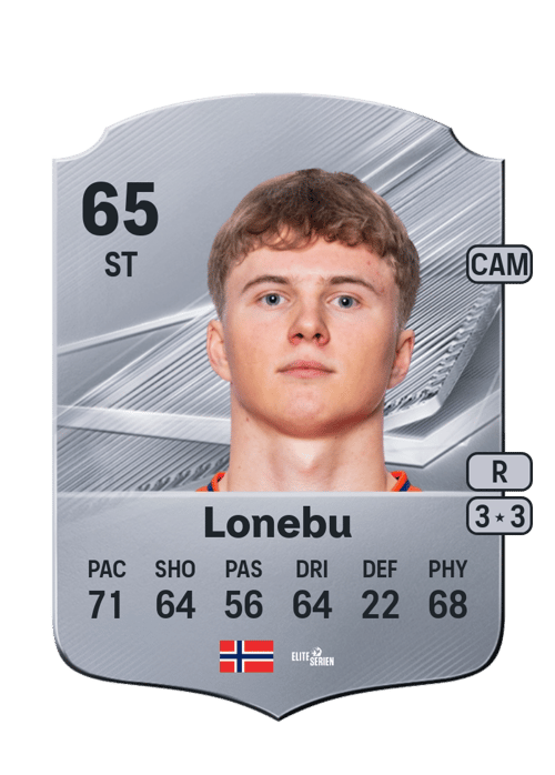 Kristian Lonebu