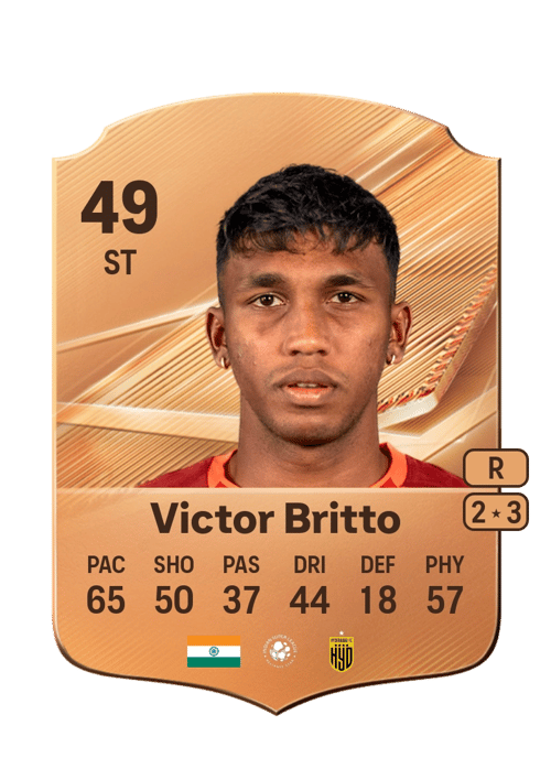 Yohann Victor Britto