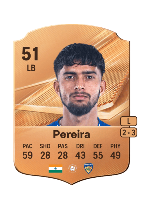 Klusner Pereira