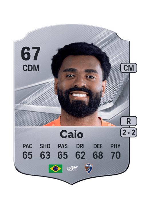 Caio