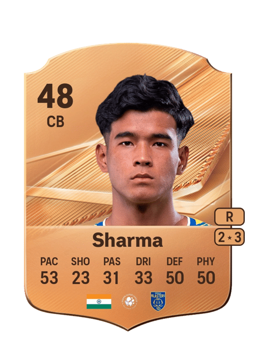 Sumit Sharma
