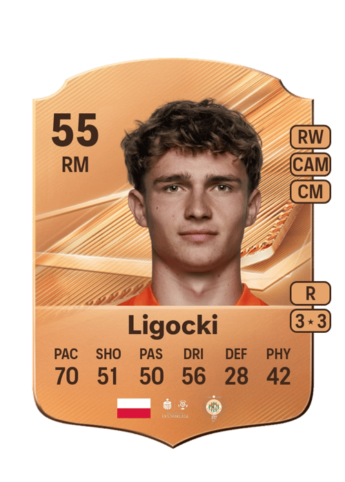 Jakub Ligocki