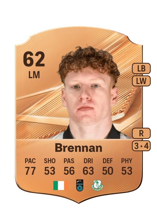 Adam Brennan