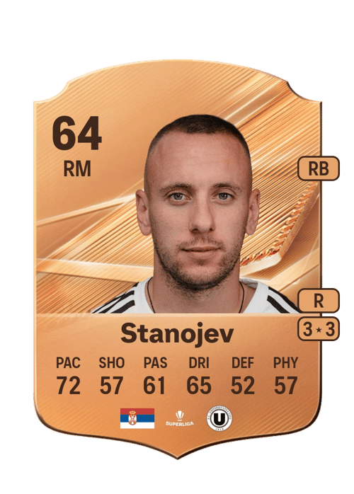 Jug Stanojev