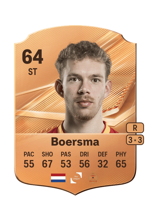 Bouke Boersma