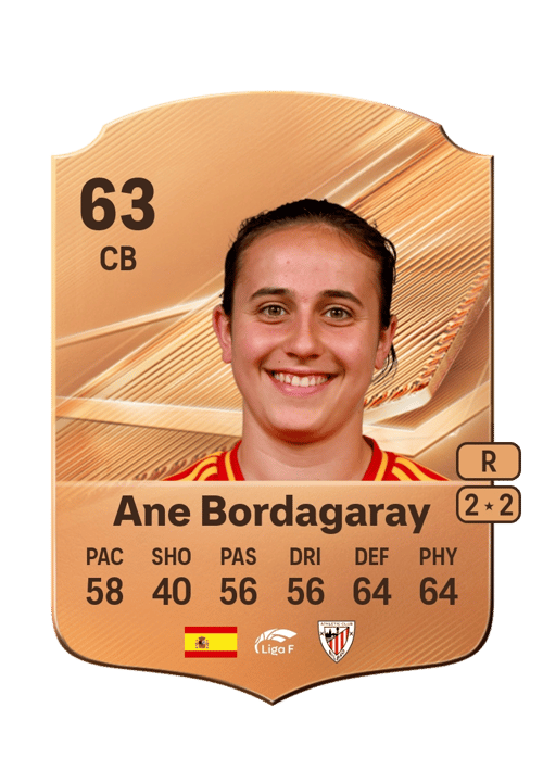 Ane Bordagaray