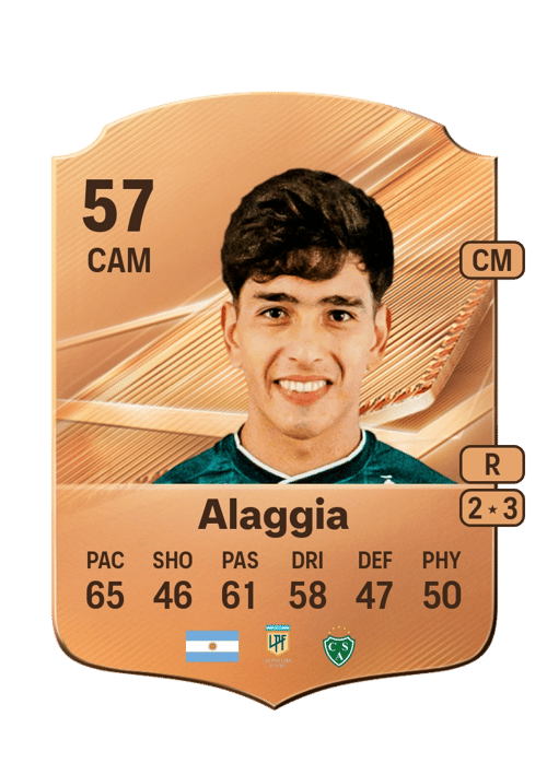 Facundo Alaggia