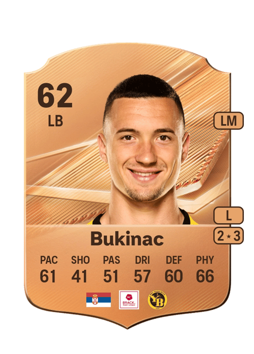Stefan Bukinac