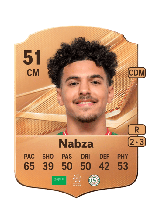 Abdulrahman Nabza