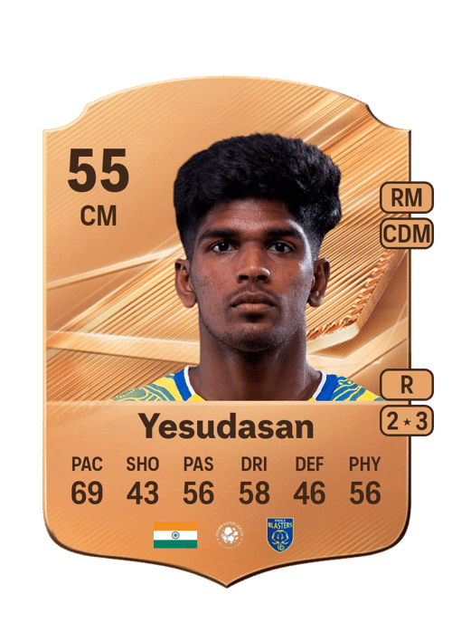 Ebindas Yesudasan