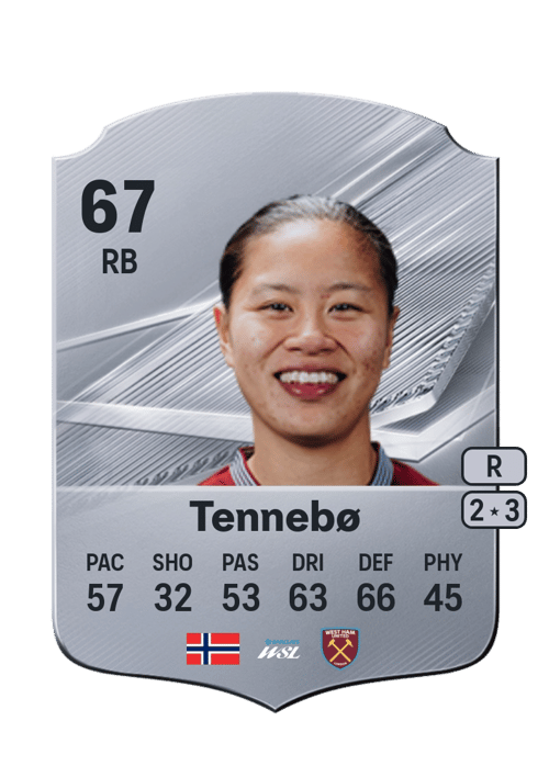 Ylinn Tennebø