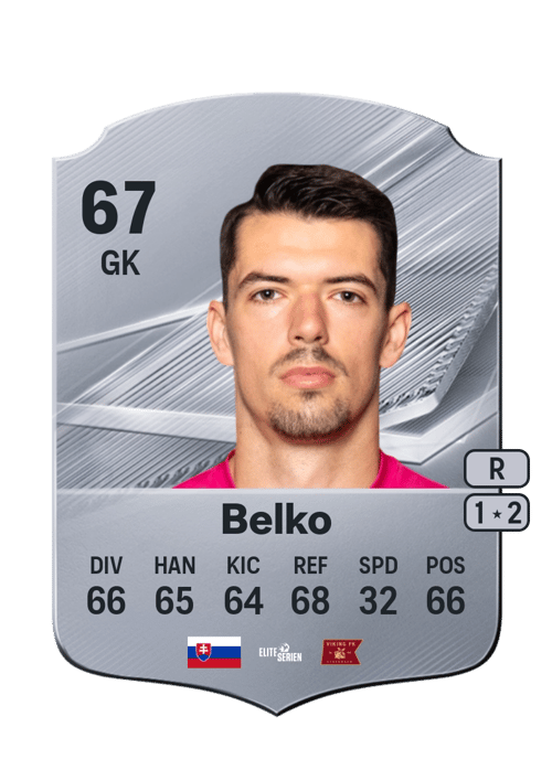 Ľubomír Belko