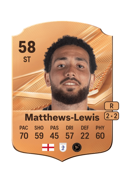 Millar Matthews-Lewis