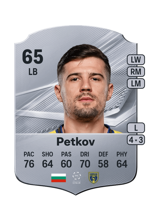 Marin Petkov