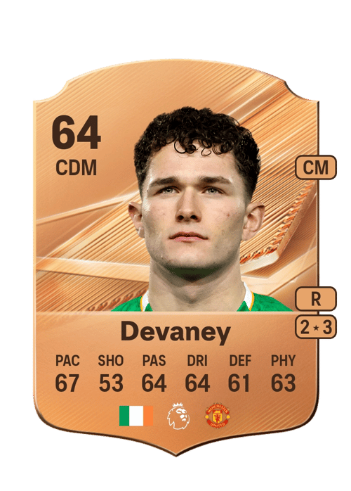 Jacob Devaney