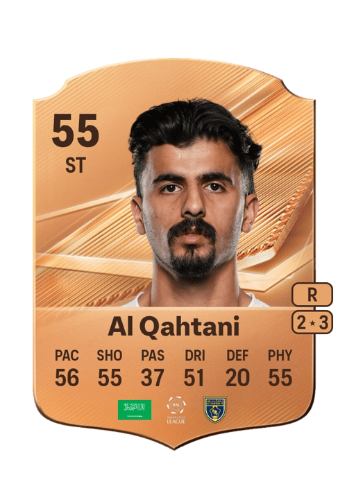 Keshim Al qahtani