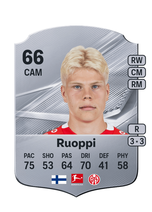 Otto Ruoppi