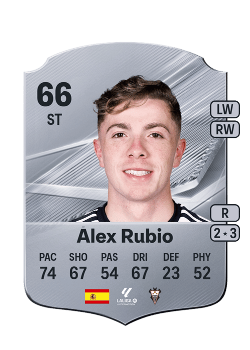 Álex Rubio