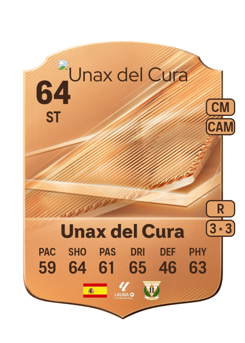 Unax del Cura