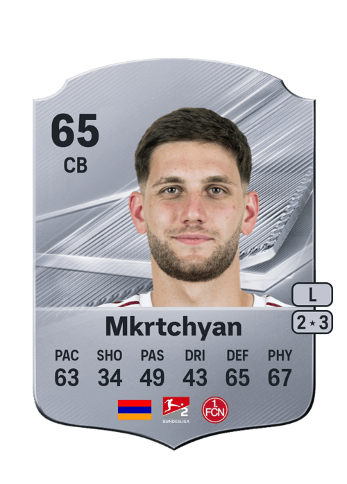 Styopa Mkrtchyan